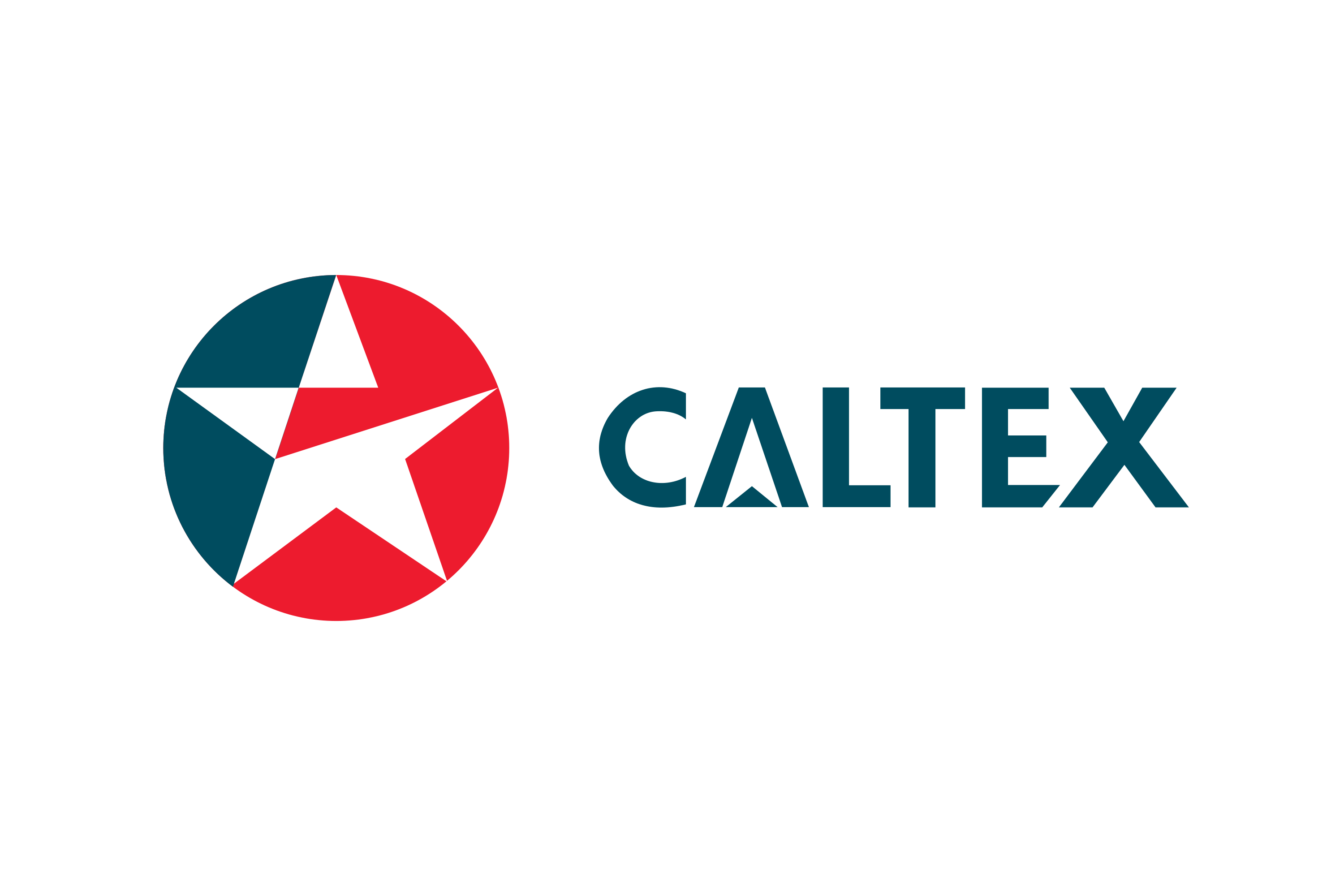 Castrol